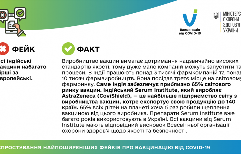 03 03 2021 fakes vs facts-10 — копия — копия — копия