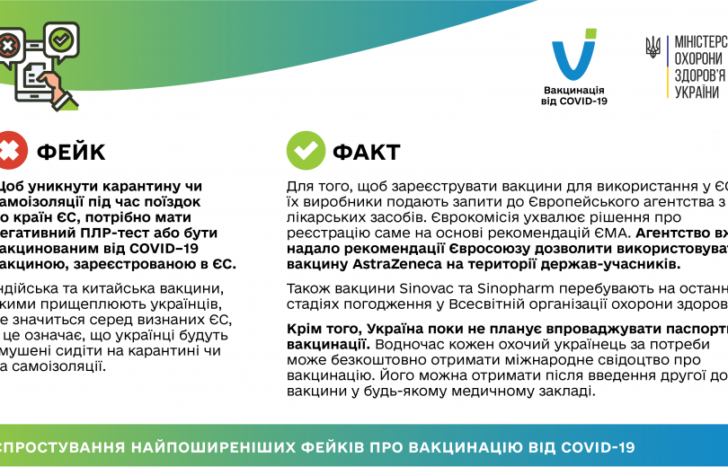 12 03 2021 fakes vs facts-01