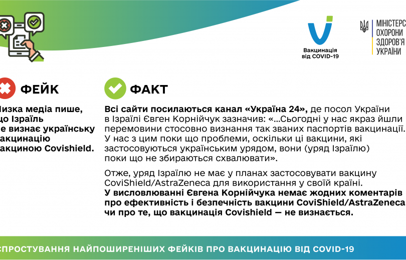 12 03 2021 fakes vs facts-03